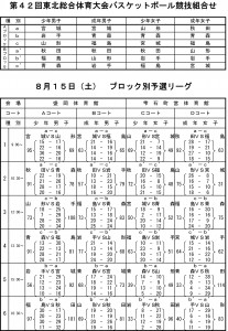 2015-miniikoku-result-1