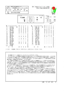 3日目　第4試合　市立船橋対洛南