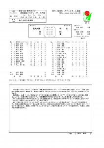 3日目　第2試合　福大大濠 対 明成