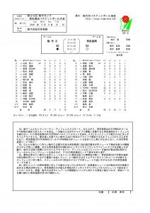 3日目　第3試合　能代工業 対 帝京長岡