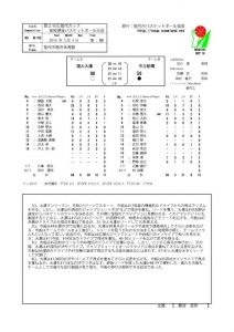 第2試合　福大大濠対市立船橋