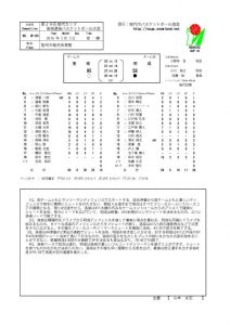 第３試合　洛南対明成