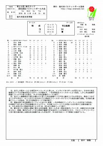 2日目　第2試合　明成対市立船橋