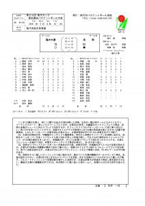 2日目　第4試合　福大大濠対洛南