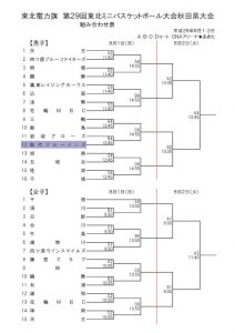 2016夏季ミニバス