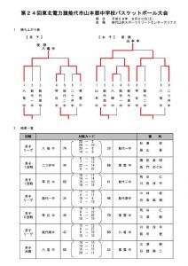 結果１