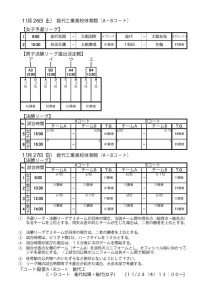 20161125-akita-hs-tiku-kenpoku-combi2