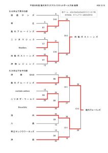 2016h28_christmas_mini6_tournament