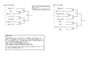 2016h28_christmas_mini_6_tournament