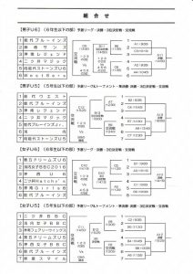 教育長杯組合せ